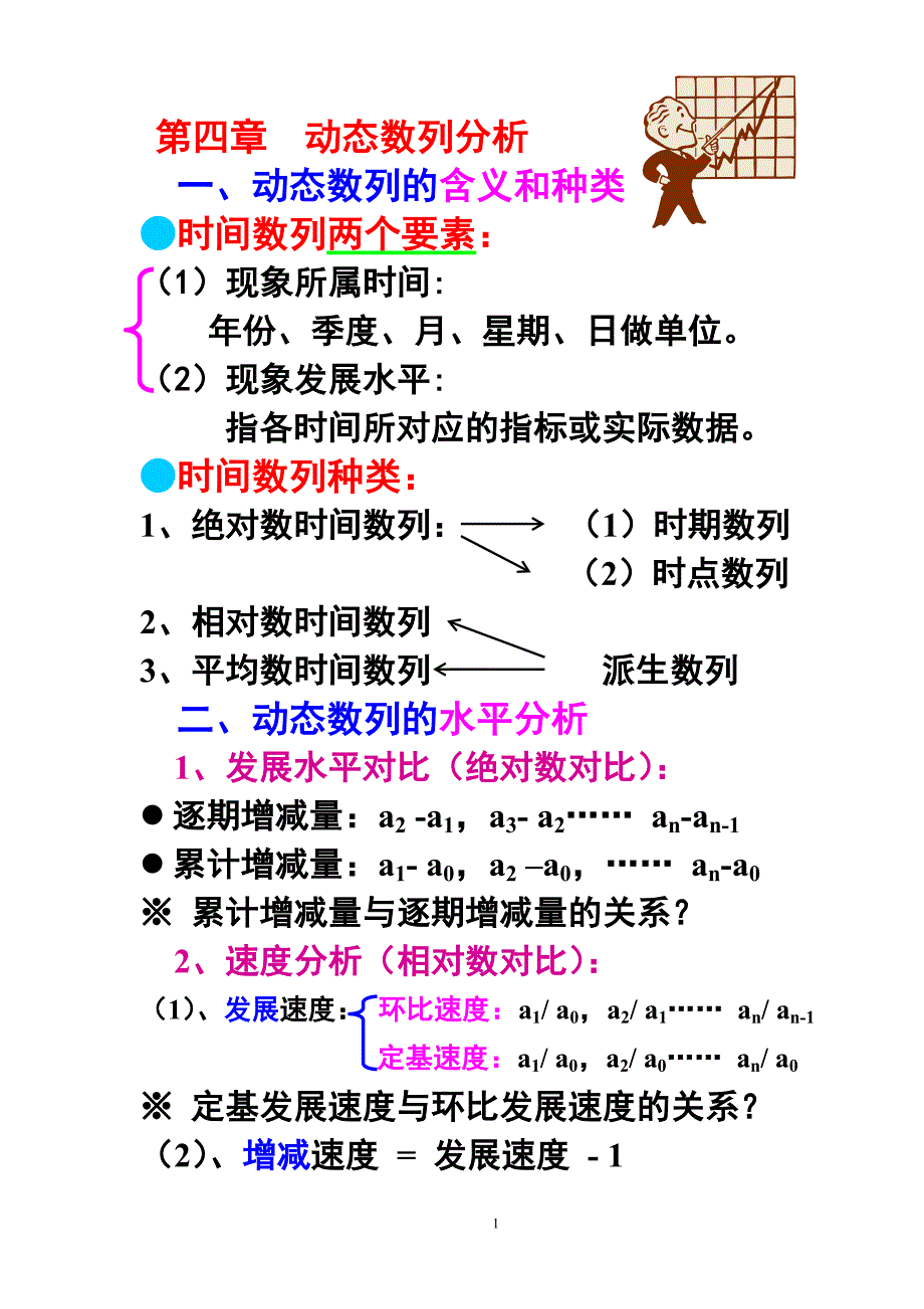 第四章动态数列分析_第1页