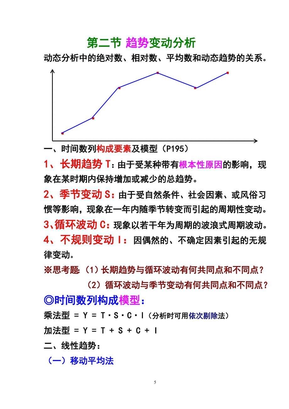 第四章动态数列分析_第5页