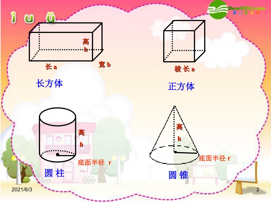 六年级数学下册立体图形的特征表面积和体积的计算总复习人教版PPT优秀课件_第2页