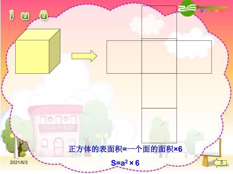 六年级数学下册立体图形的特征表面积和体积的计算总复习人教版PPT优秀课件_第5页