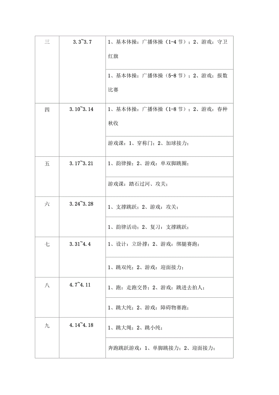 小学三年级下册体育计划及教案全册详案_第3页