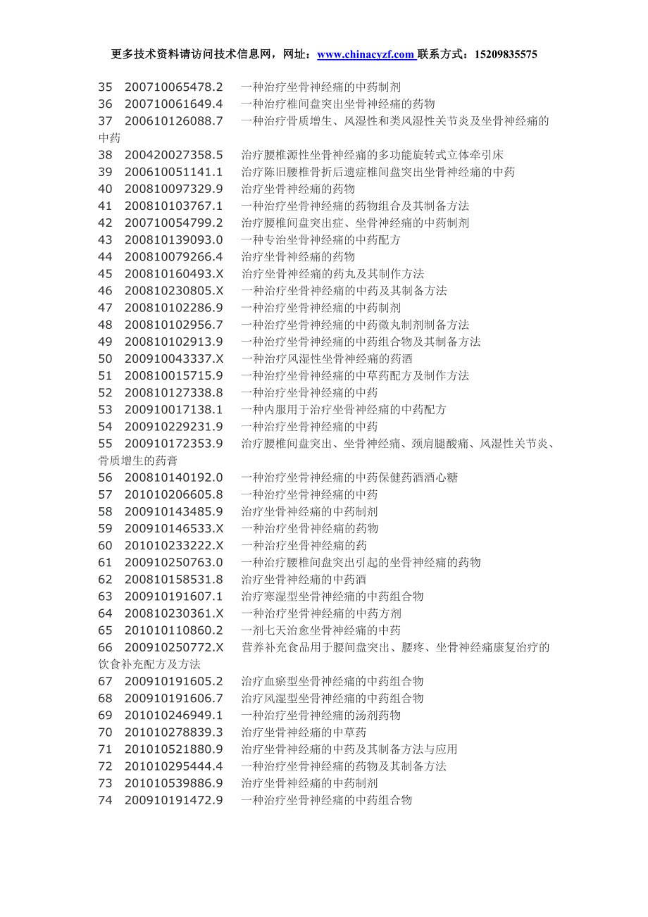 坐骨神经痛药物配方制备工艺技术.doc_第2页