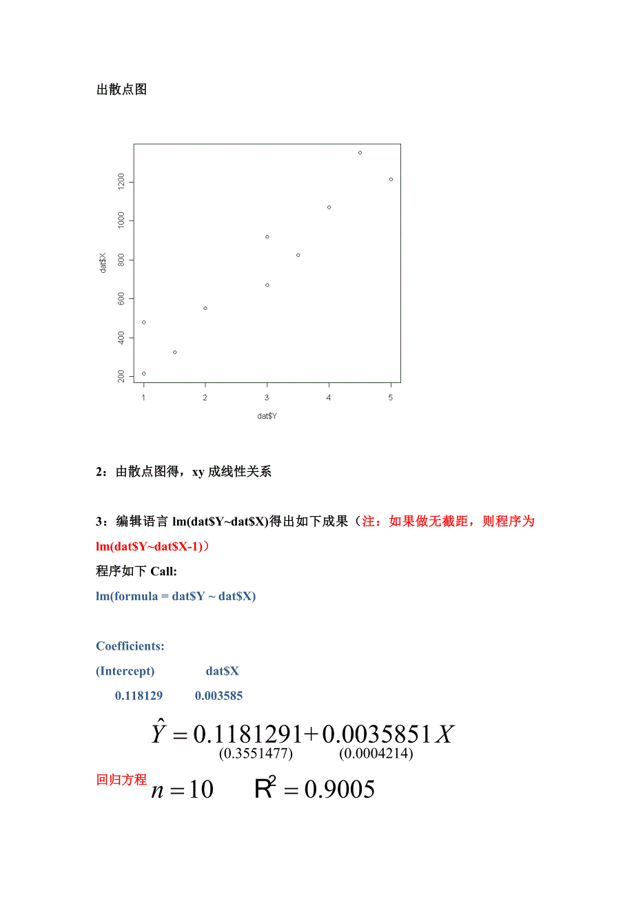 计量经济学模型实验报告_第4页