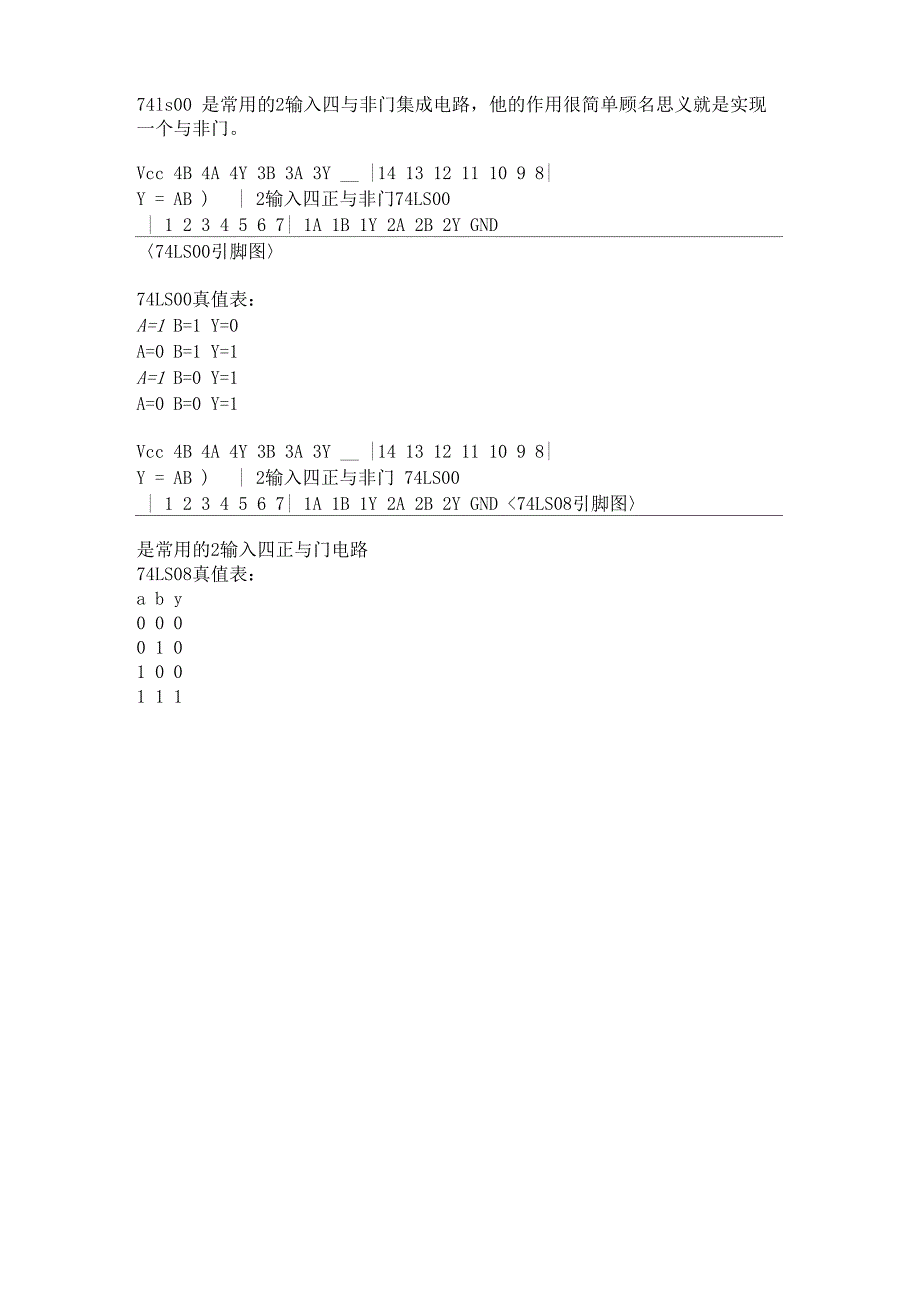 74ls00 是常用的2输入四与非门集成电路_第1页