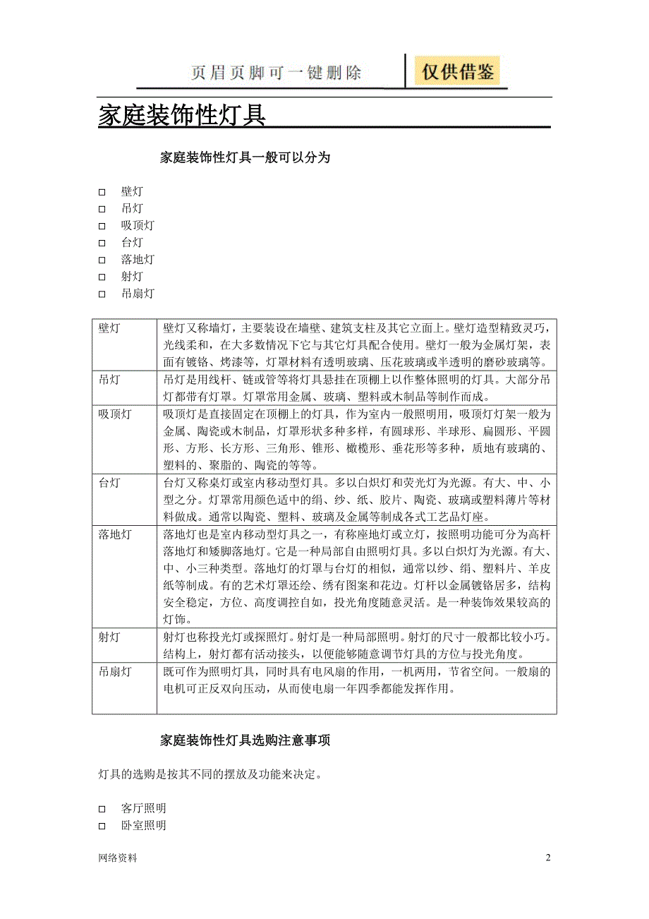 灯具部产品知识目录【技术相关】_第2页