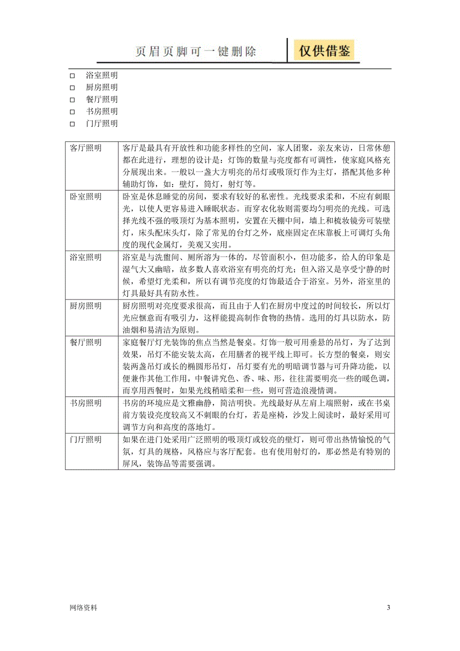 灯具部产品知识目录【技术相关】_第3页