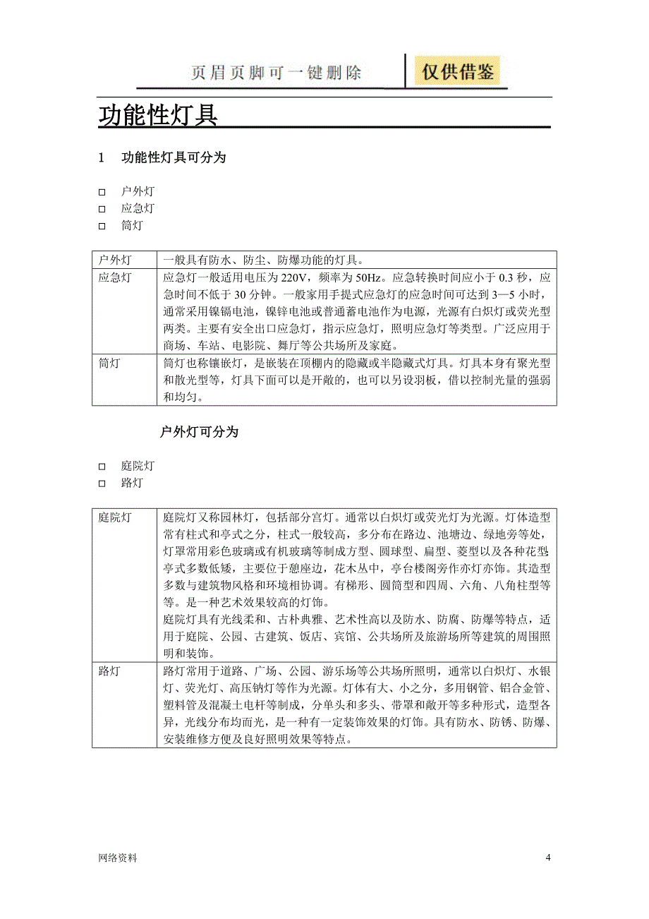 灯具部产品知识目录【技术相关】_第4页