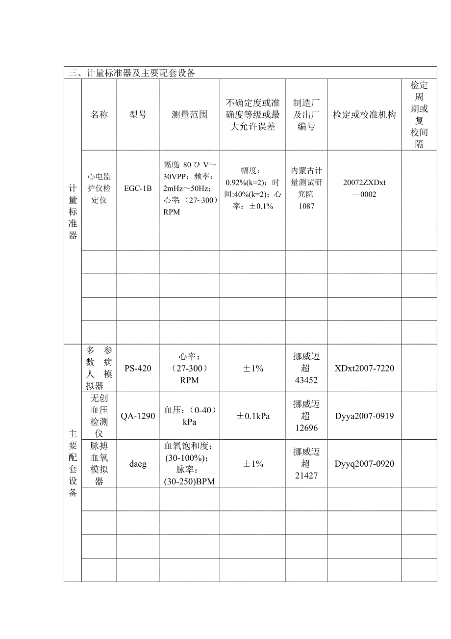 多参数监护仪检定装置计量标准技术报告_第4页