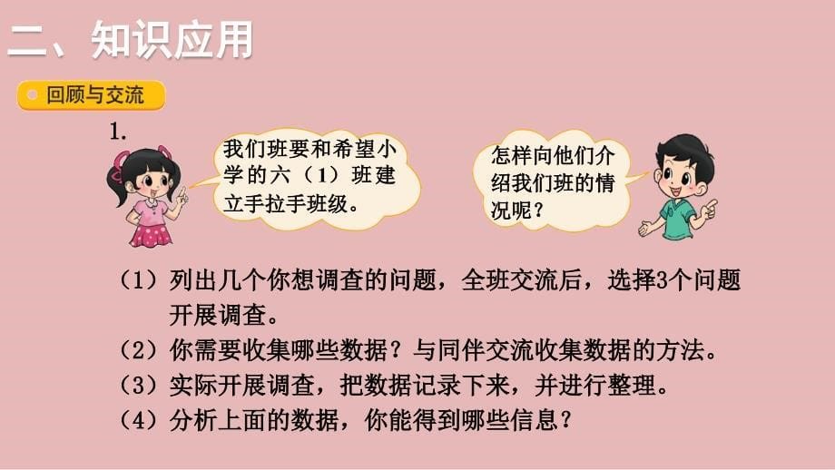 小学数学北师大版六年级下7.总复习第三部分统计与概率——统计（一）课件(共15张PPT)_第5页