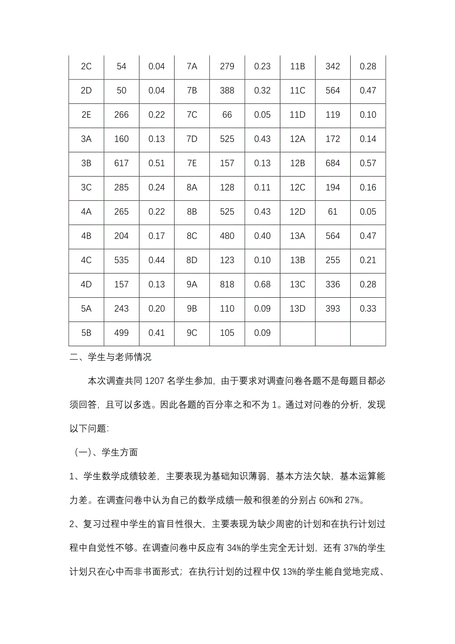 高三补习生学习情况调查分析报告与复习教学_第3页