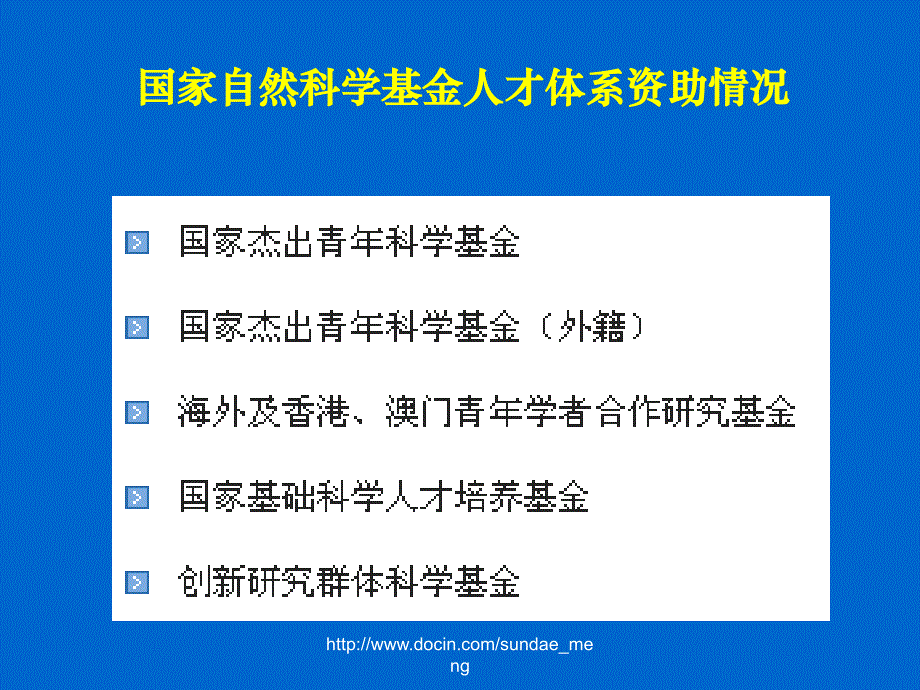 【基金】国家自然科学基金申报与管理_第4页