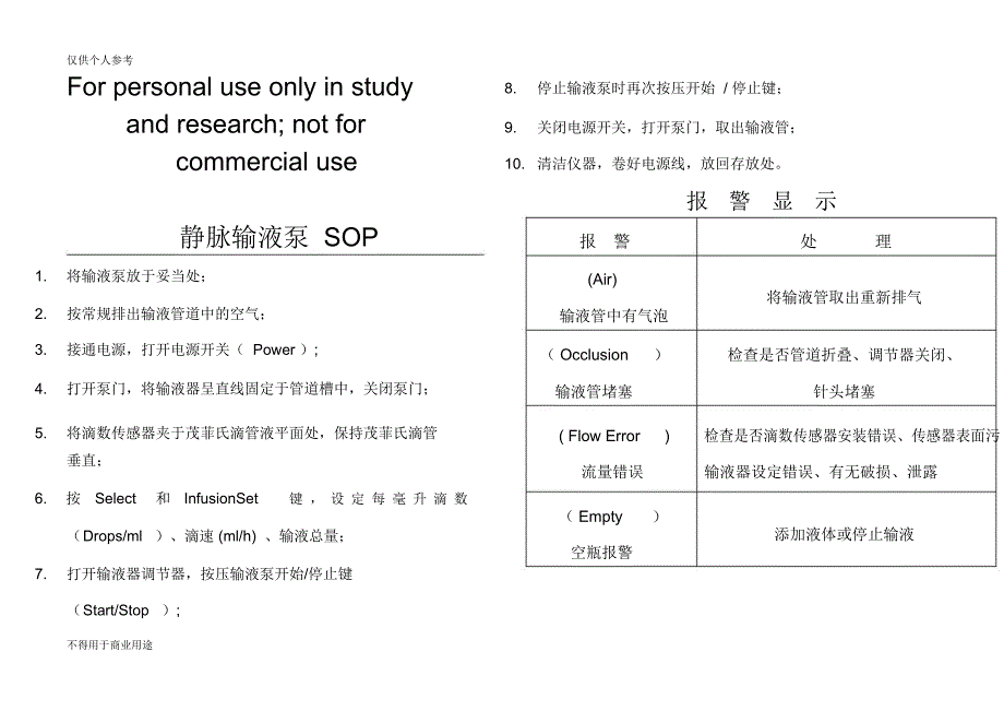 (完整版)静脉输液泵SOP_第1页