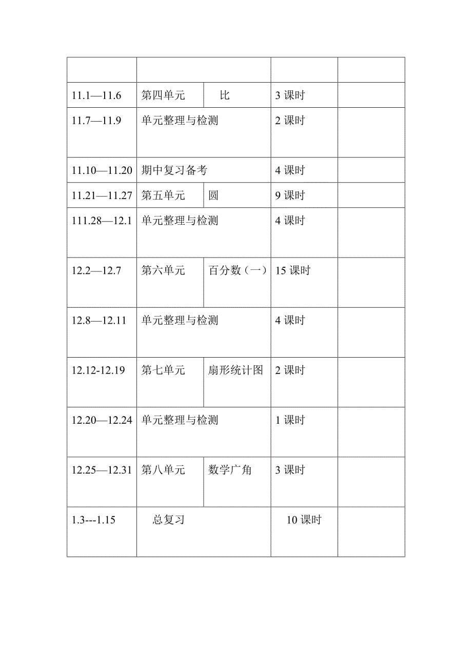 最新版人教版六年级上册数学教学计划.doc_第5页