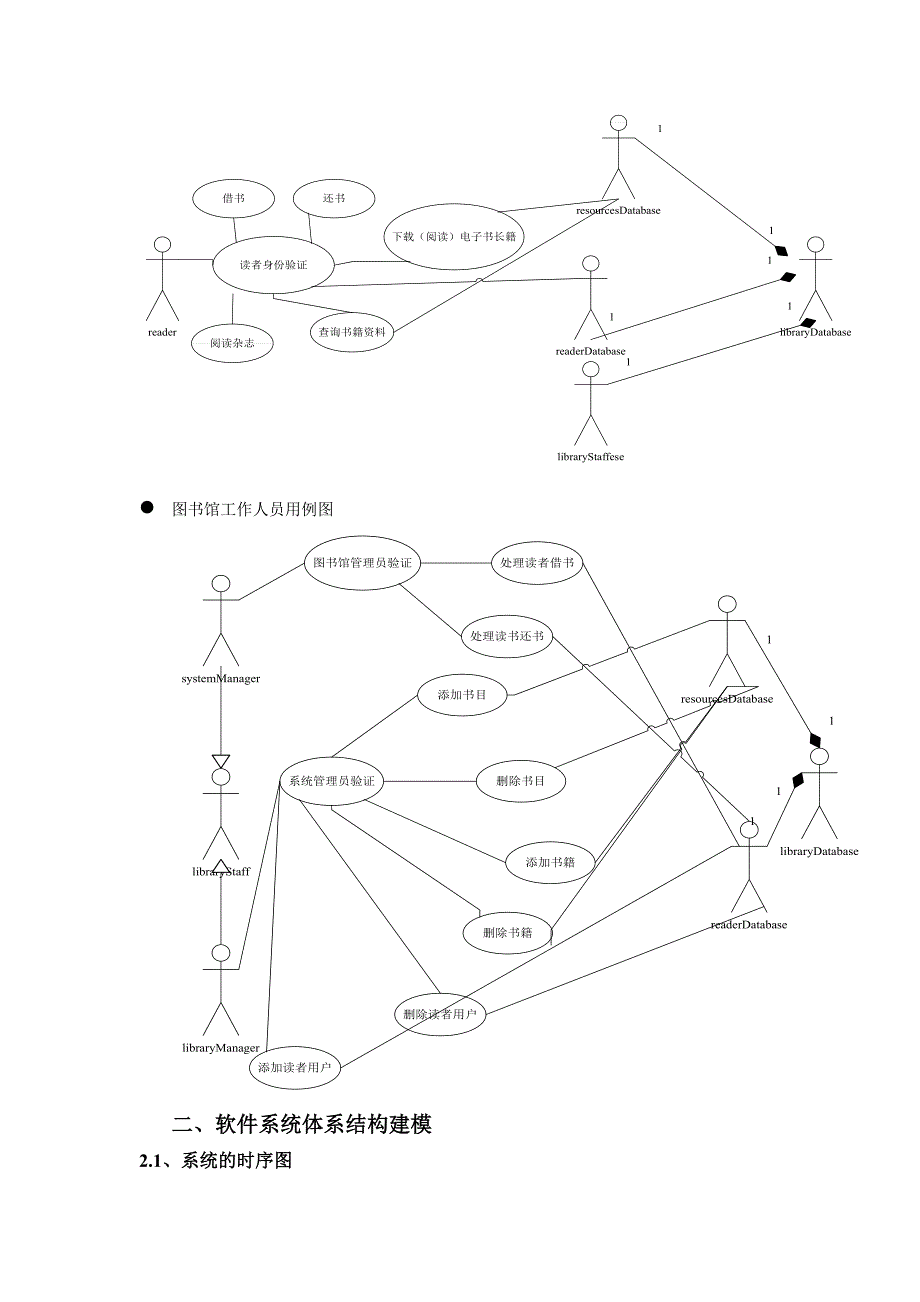 UML系统建模与分析大作业_第3页