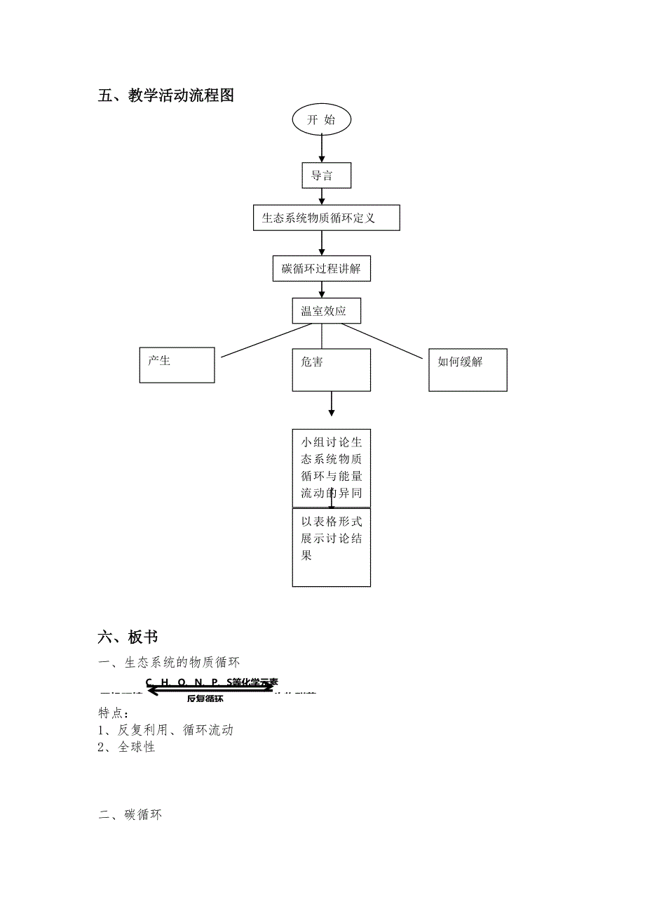 生态系统的物质循环教学设计_第3页