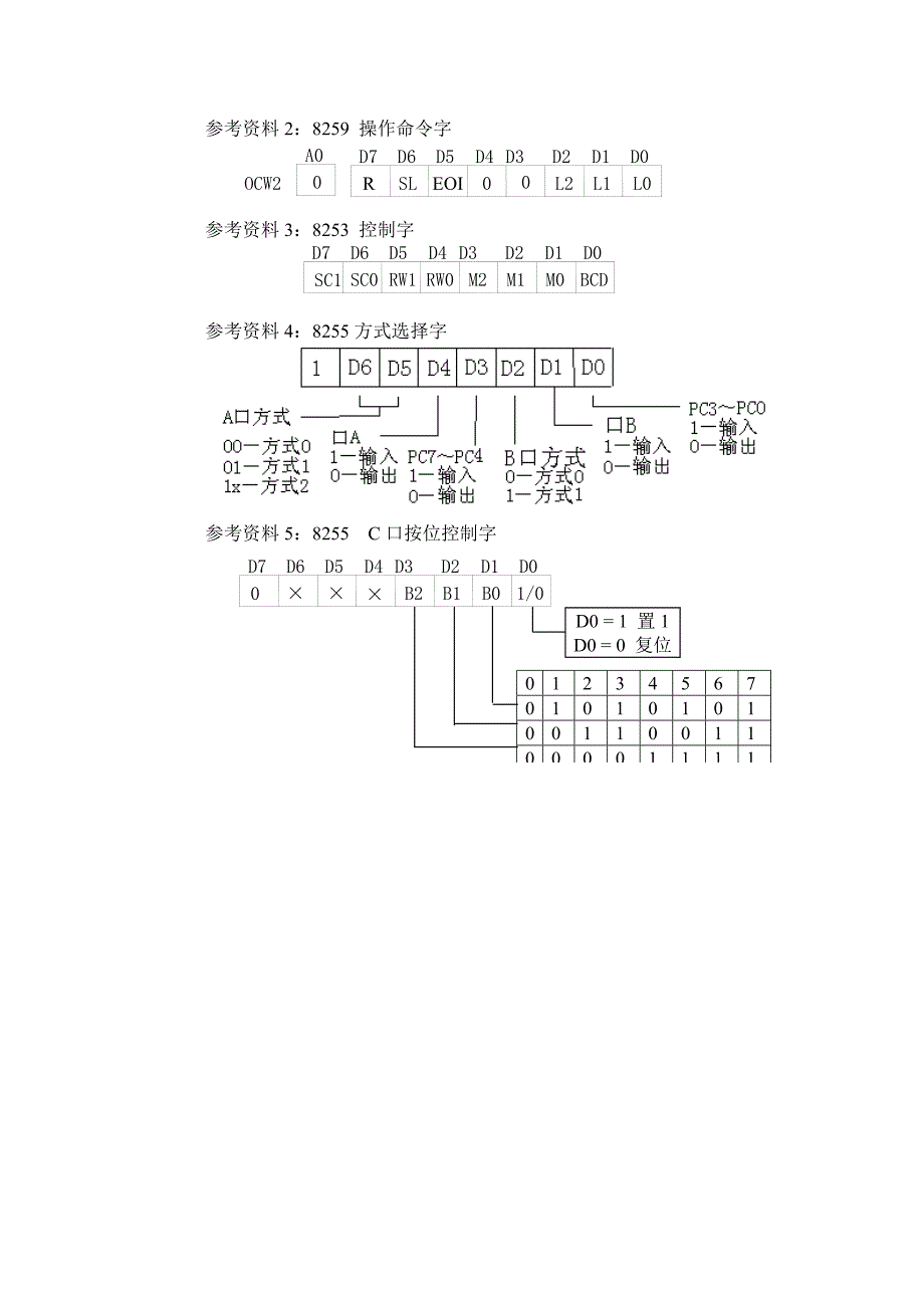 MCS_8086习题7.doc_第3页