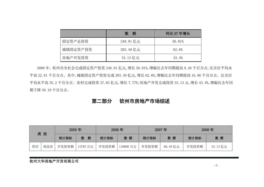 钦州市房地产调查报告_第2页