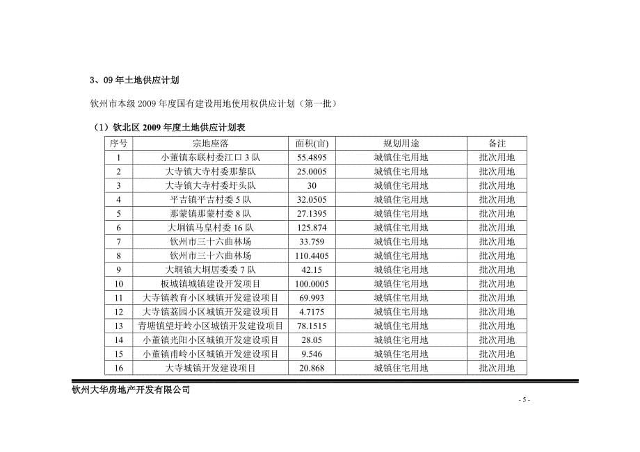 钦州市房地产调查报告_第5页