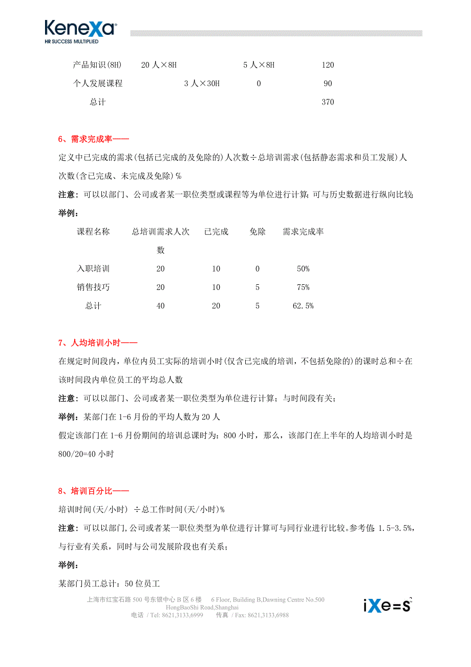 培训管理中几个重要KPI指标_第3页