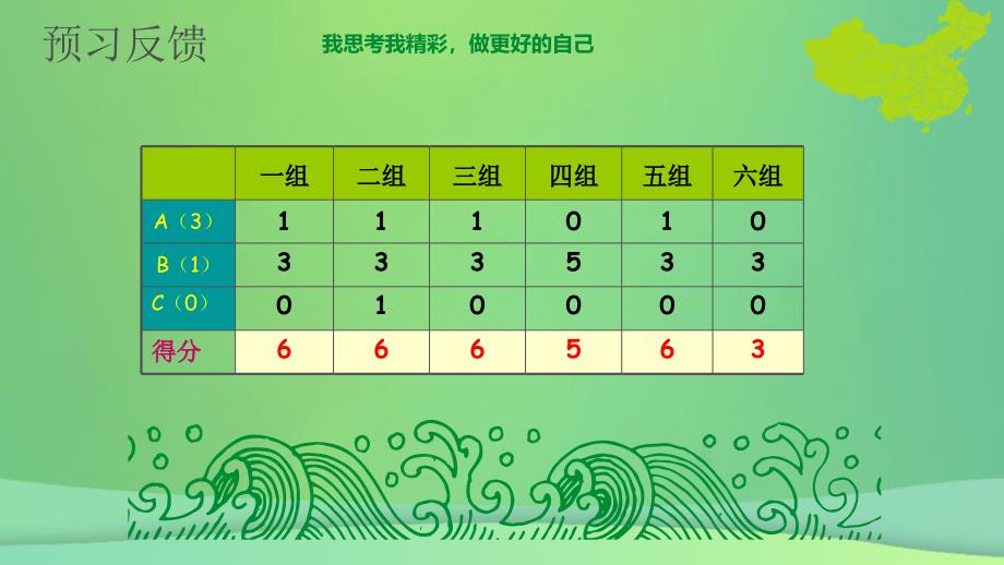 福建省石狮市八年级数学下册第19章矩形菱形与正方形19.1矩形19.1.1矩形的性质课件新版华东师大版_第3页