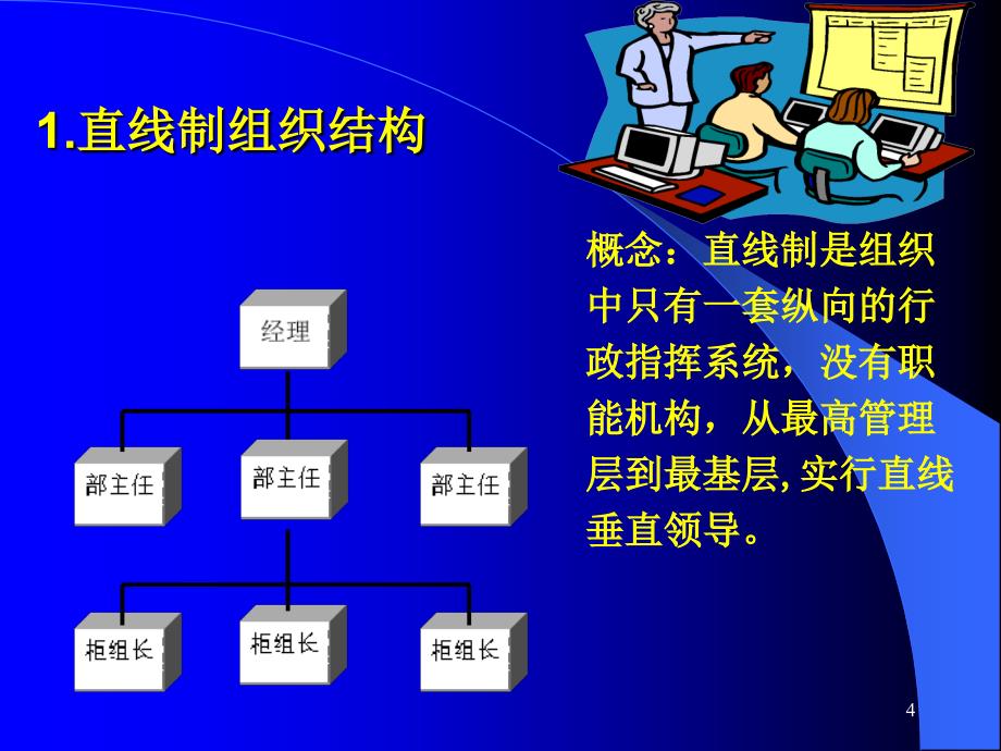 第四章-组织理论课件_第4页