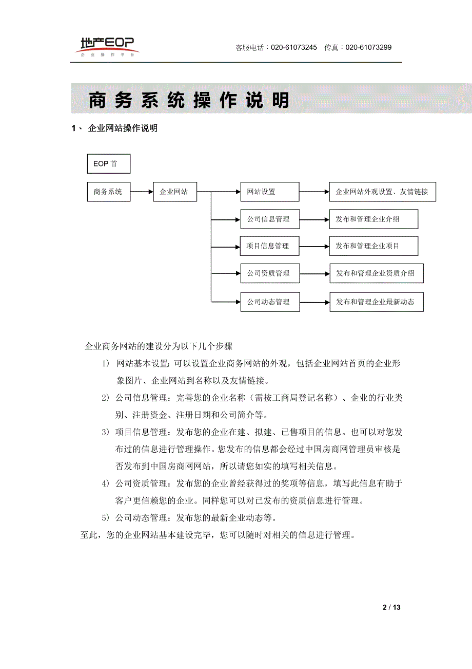 地产EOP操作手册_第2页