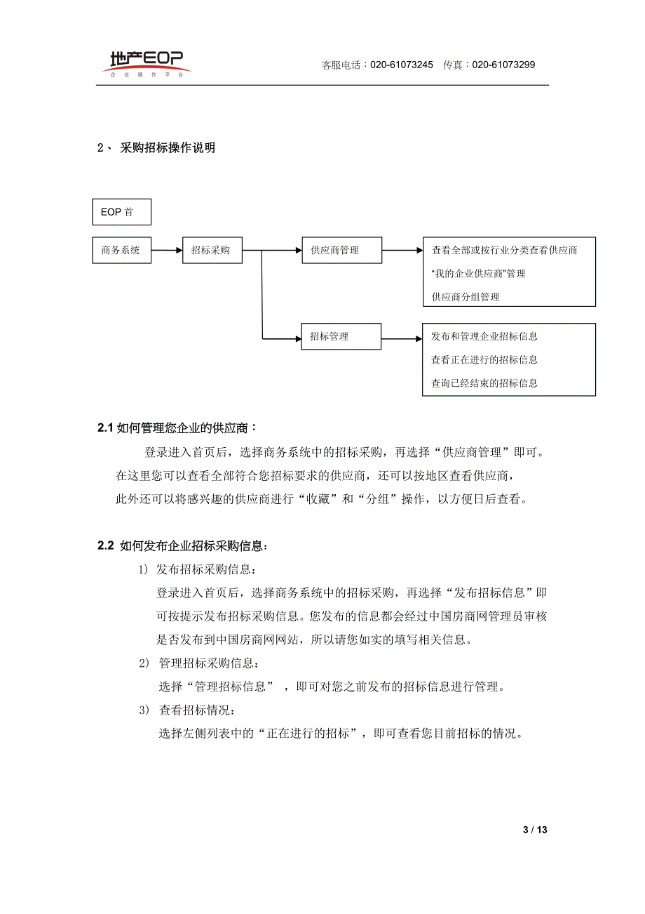 地产EOP操作手册_第3页