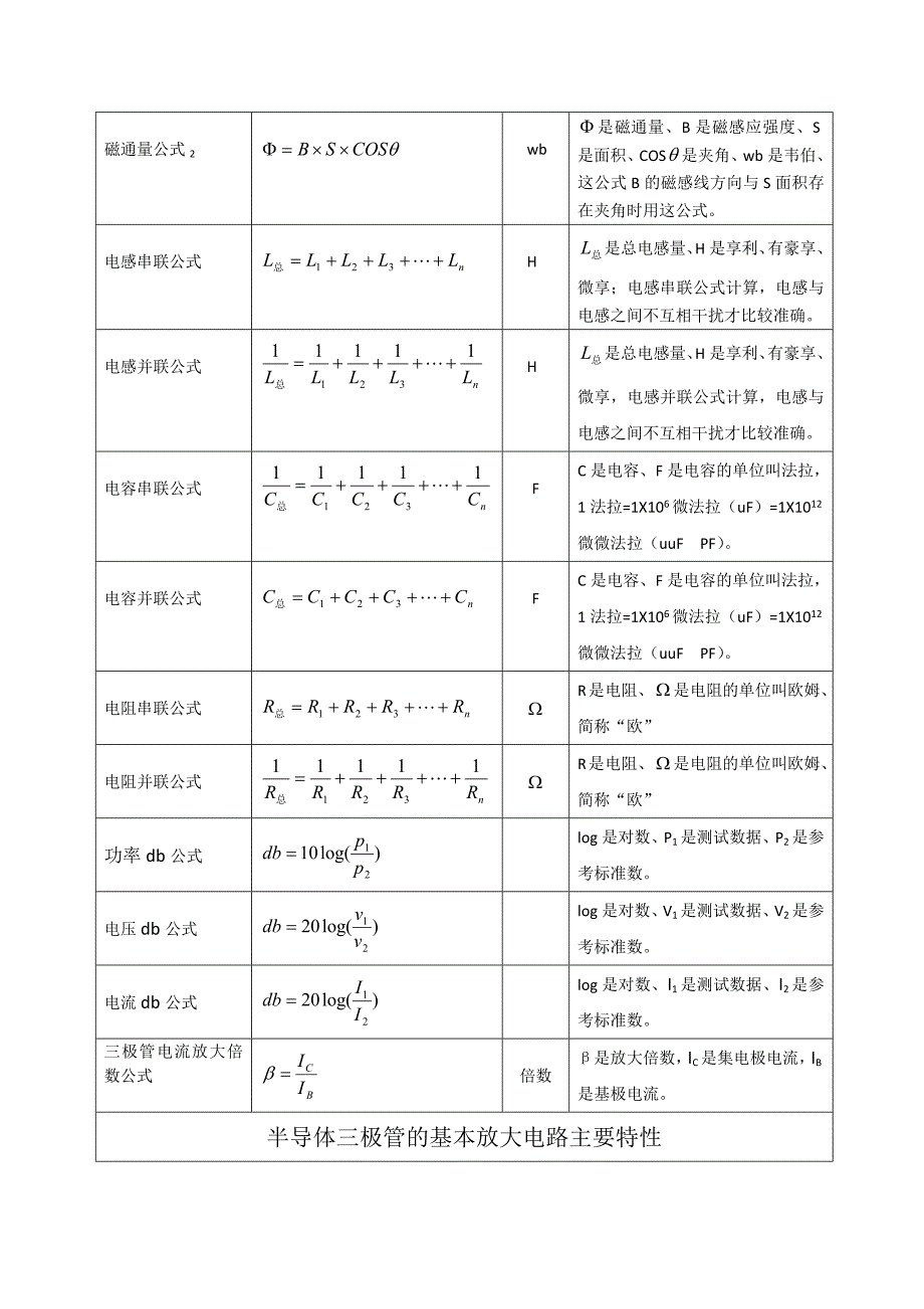 《电工电子学基础常用公式总汇》_第4页