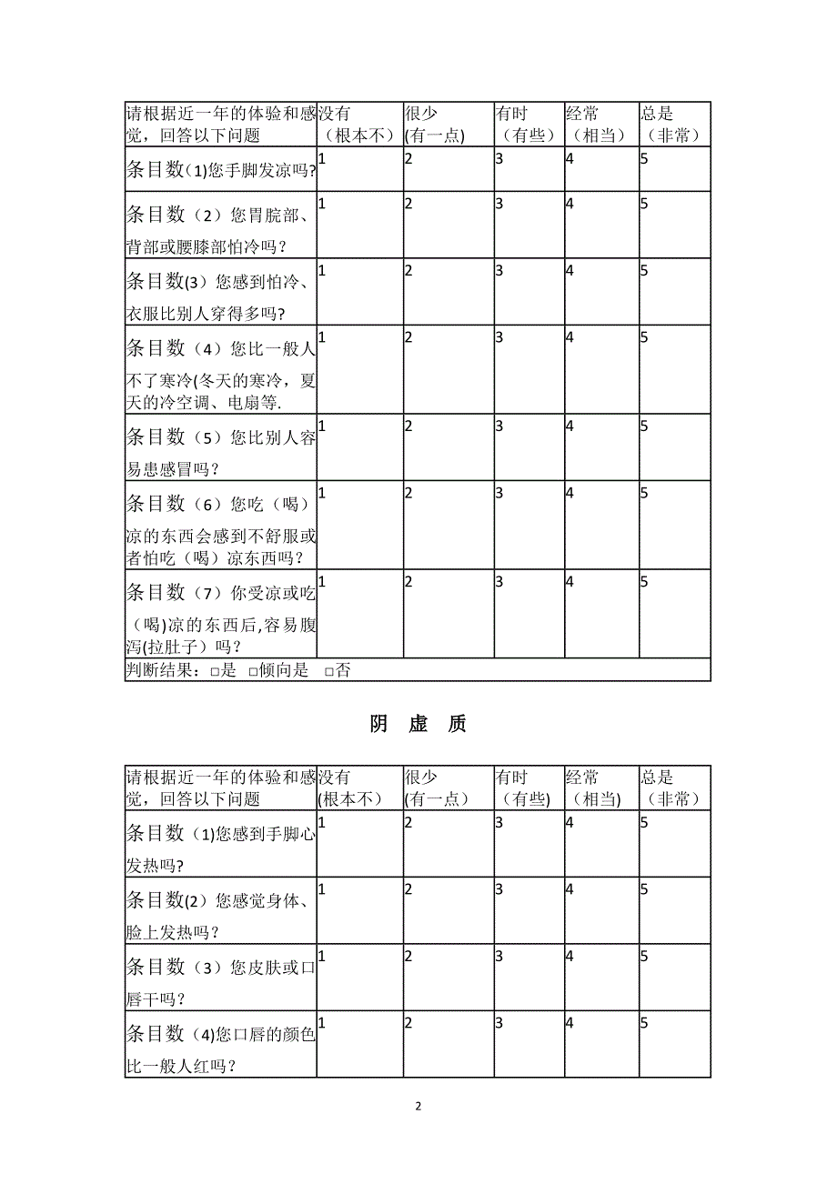 中医体质自测表.doc_第2页