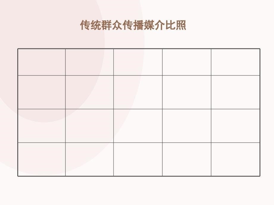 当代广播电视概论广播电视发明与技术基础剖析_第5页