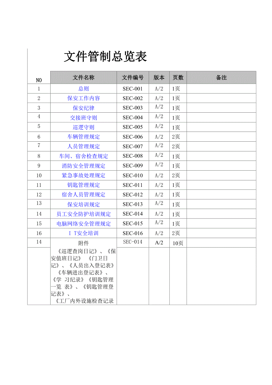 保安工作手册_第2页