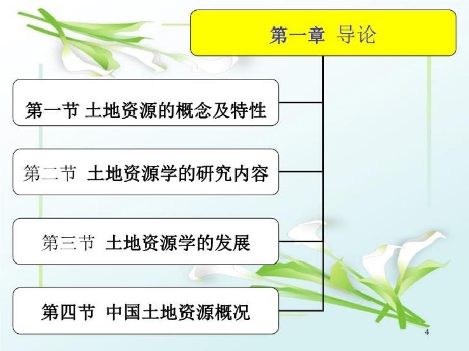 最新土地资源第一章PPT课件_第4页