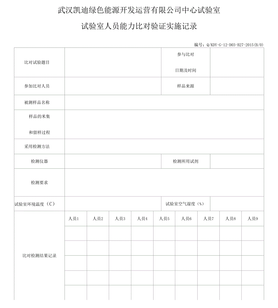 试验室人员能力比对验证计划实施记录_第1页