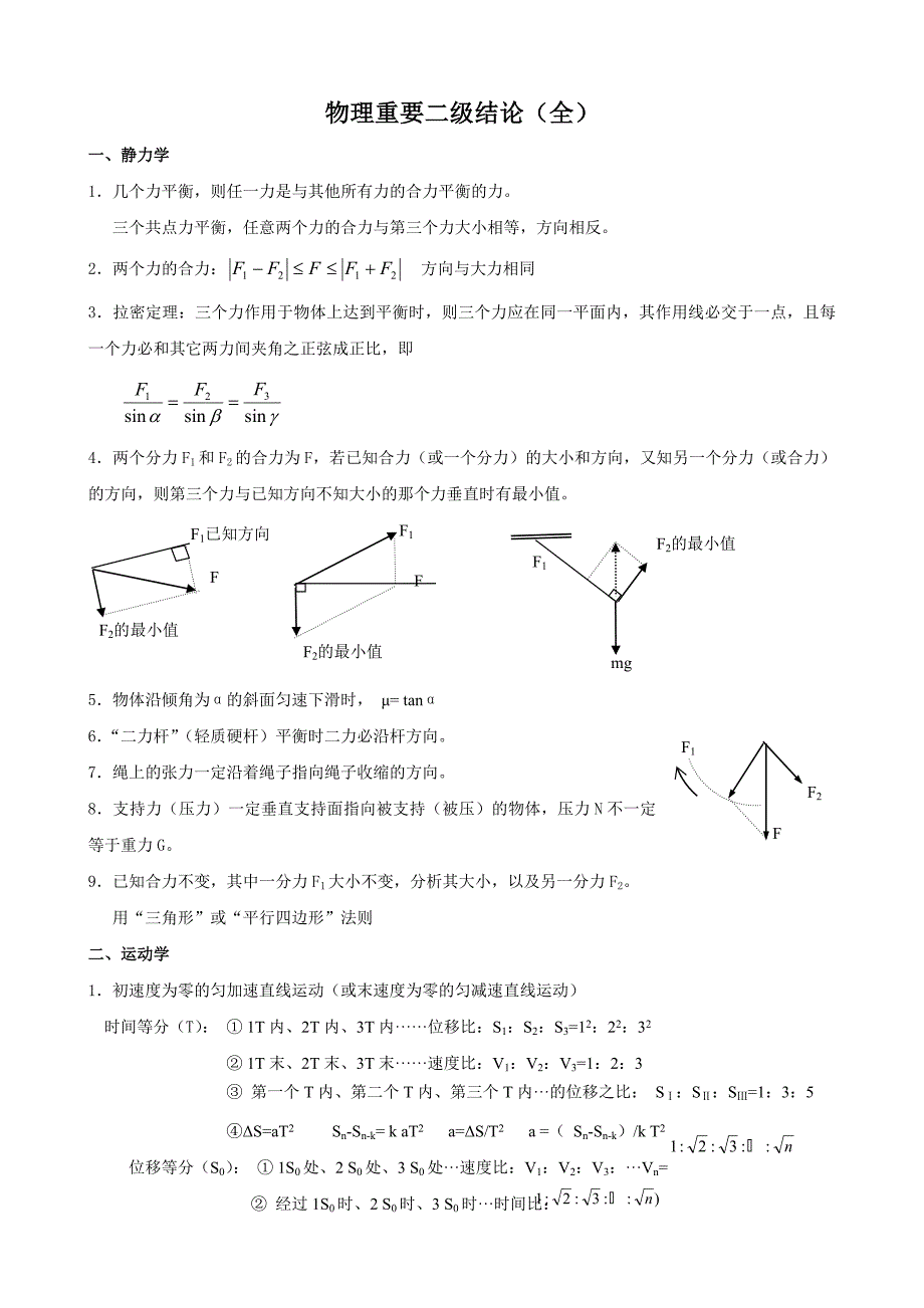 高中物理重要二级结论全_第1页