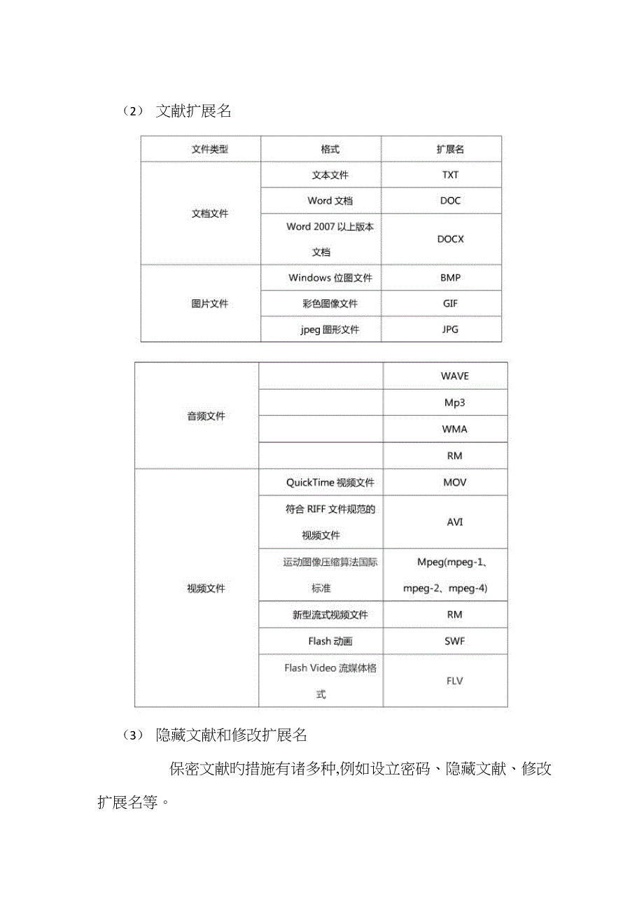 Office培训第一课,基础知识与好习惯_第4页