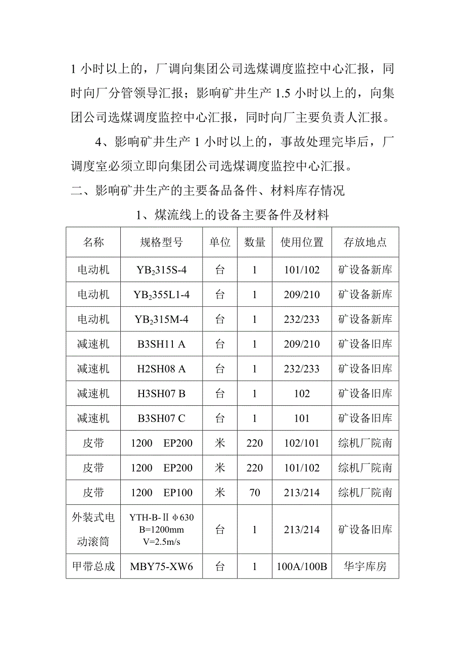 选煤分厂突发事故防范及应急预案_第3页