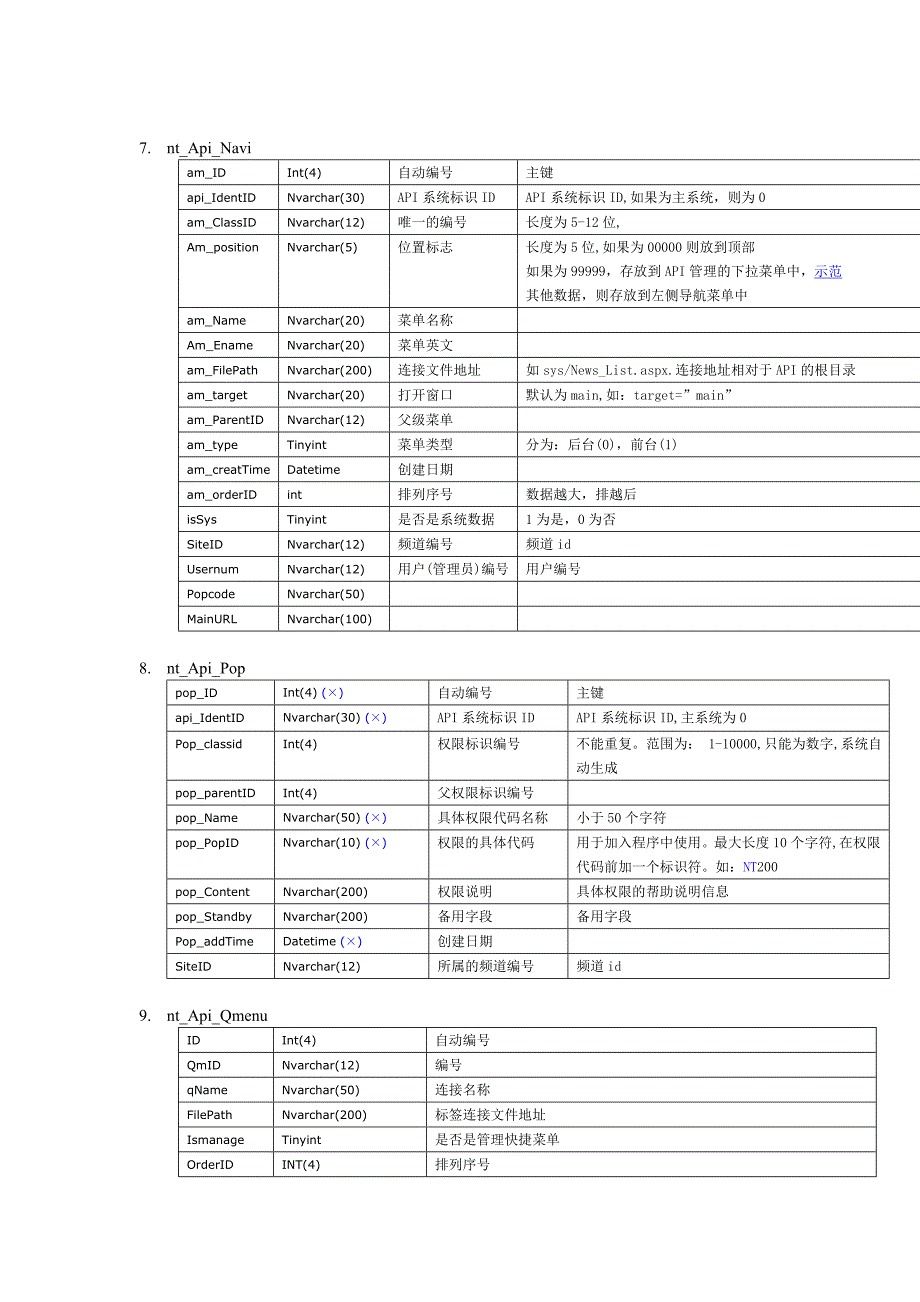 cms数据库设计文档_第3页