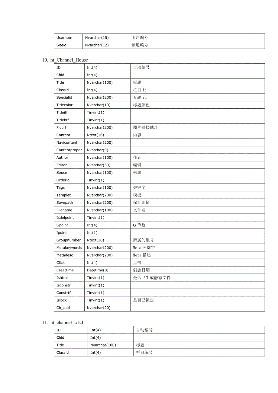 cms数据库设计文档_第4页