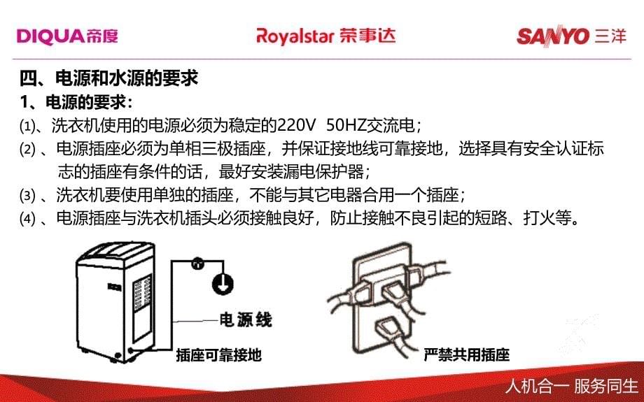 顾客服务部系列培训教材全自动洗衣机安装规范课件_第5页