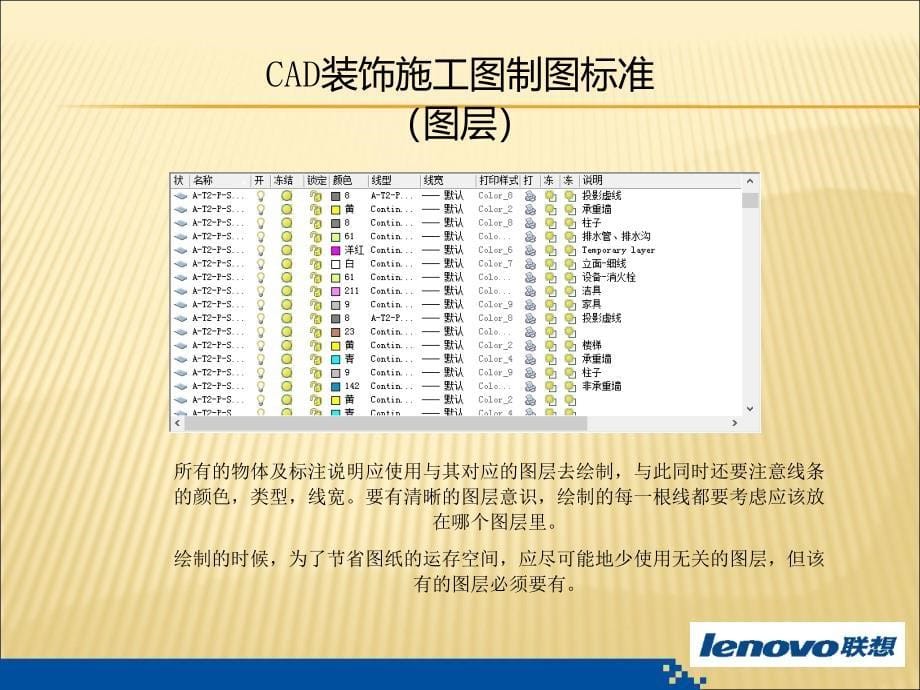 CAD施工图制图标准_第5页