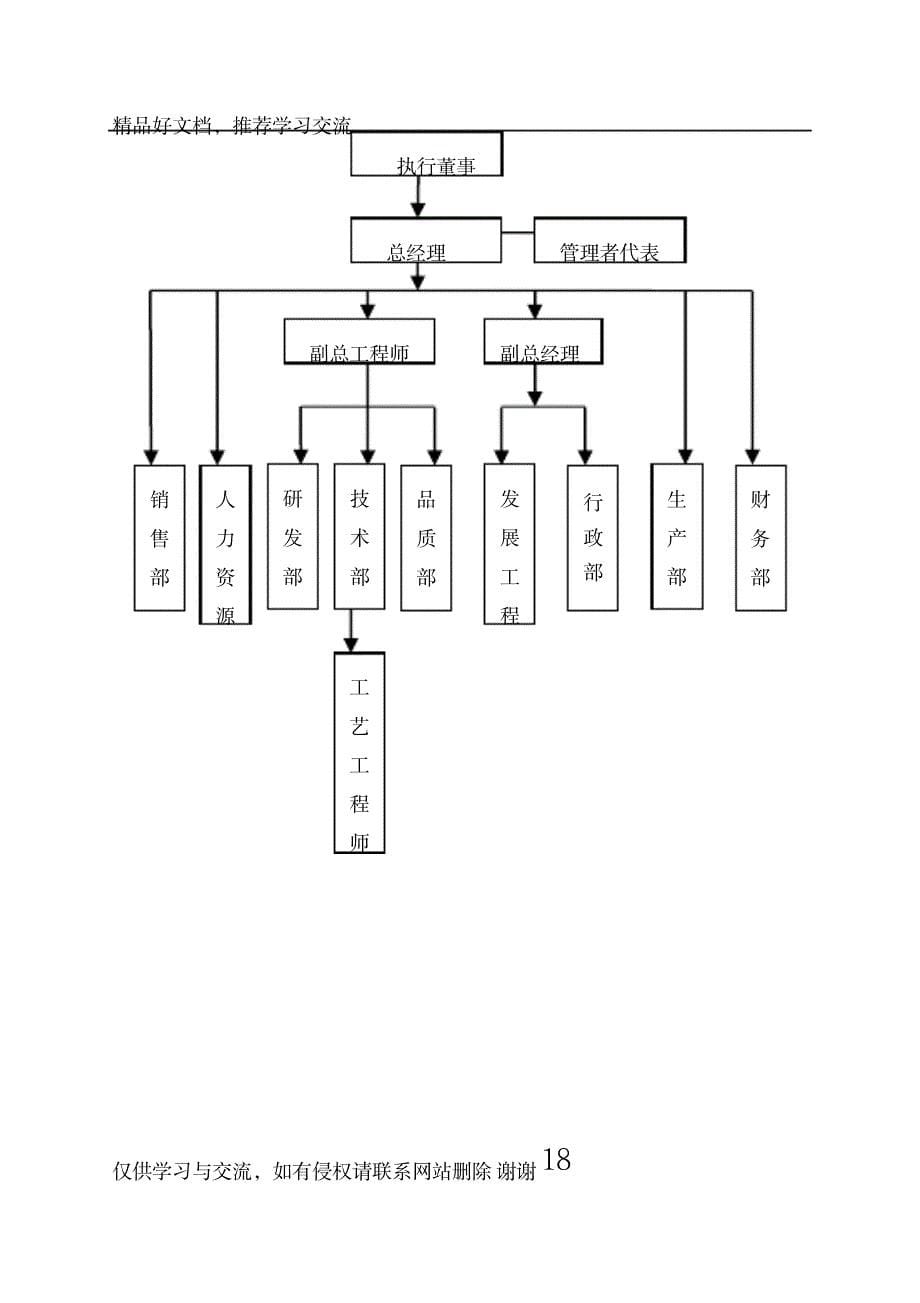 最新技术员工作手册_第5页