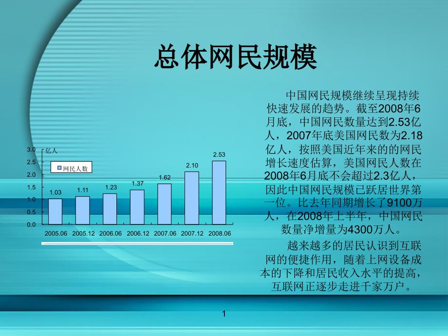 统计年鉴作业_第3页