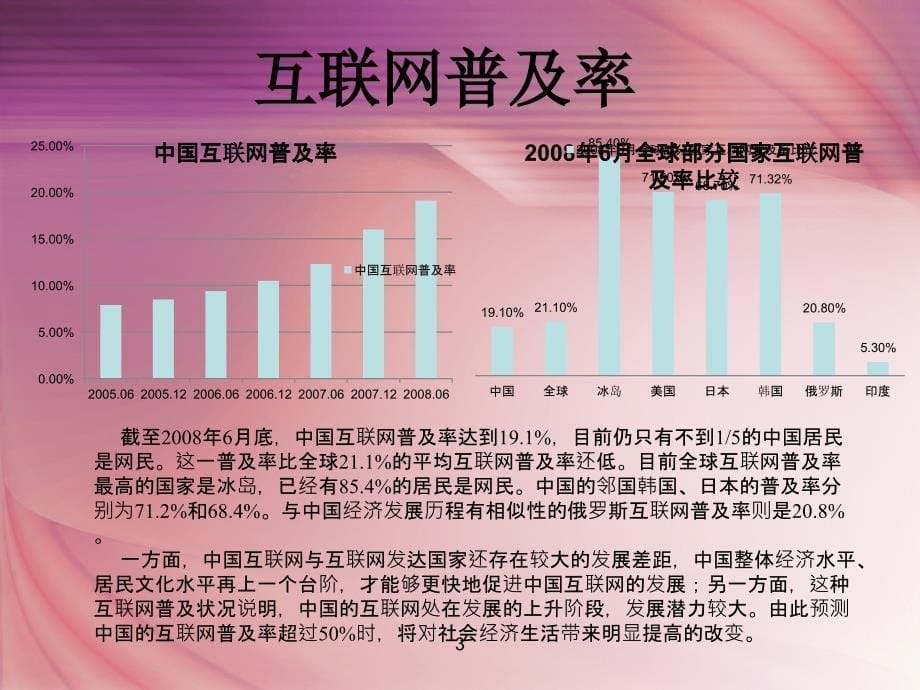 统计年鉴作业_第5页