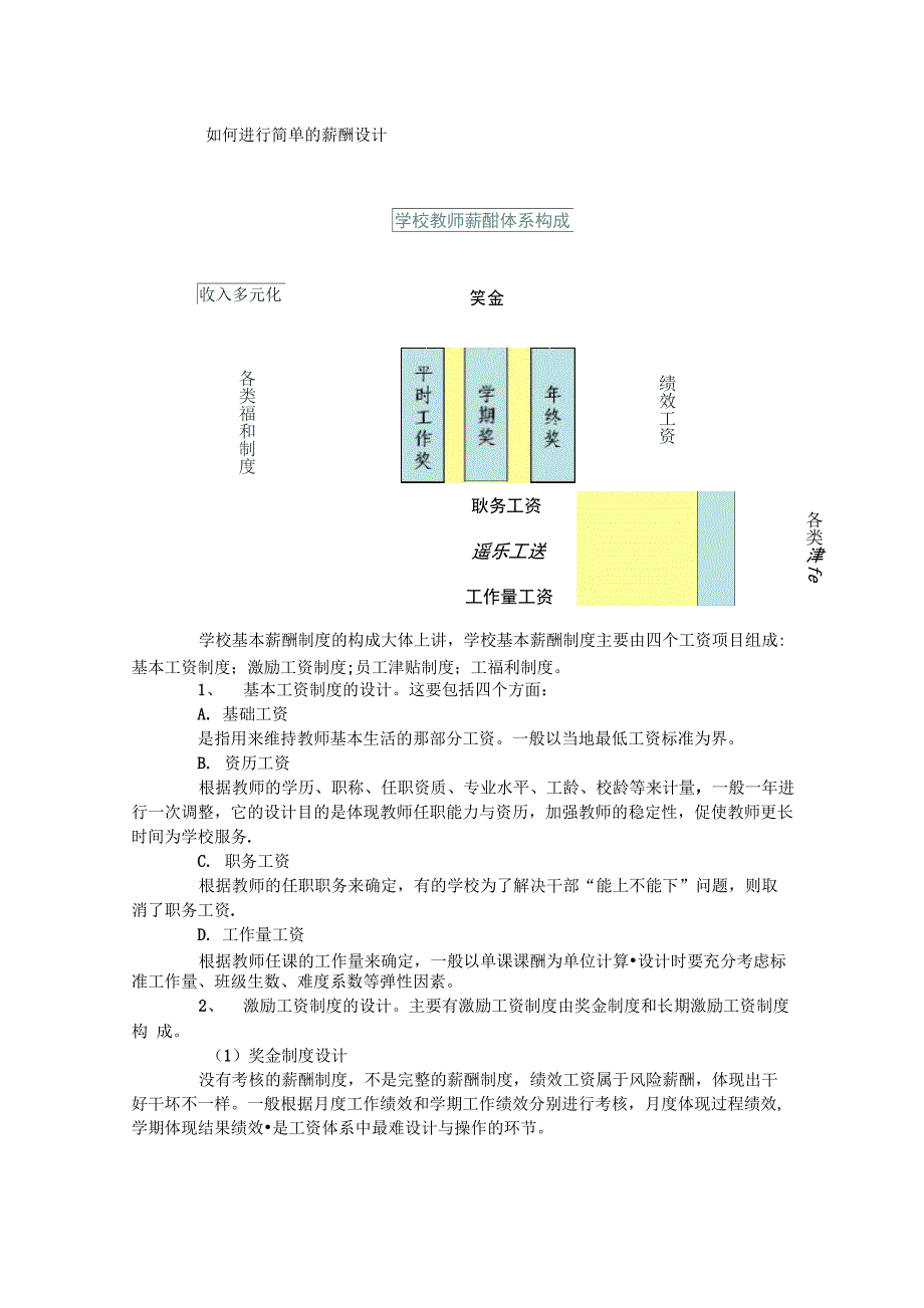 学校基本薪酬设计方案_第2页