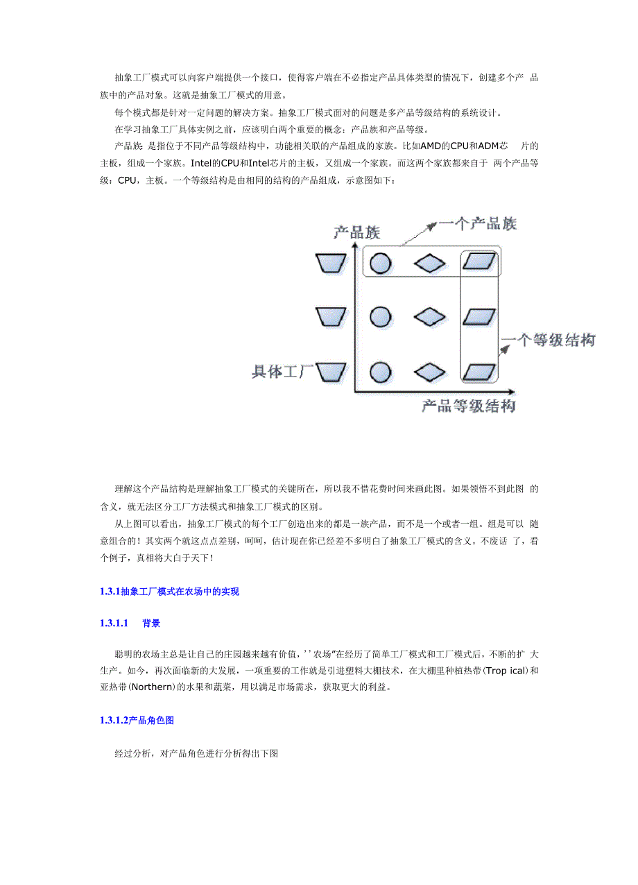 抽象工厂模式_第1页