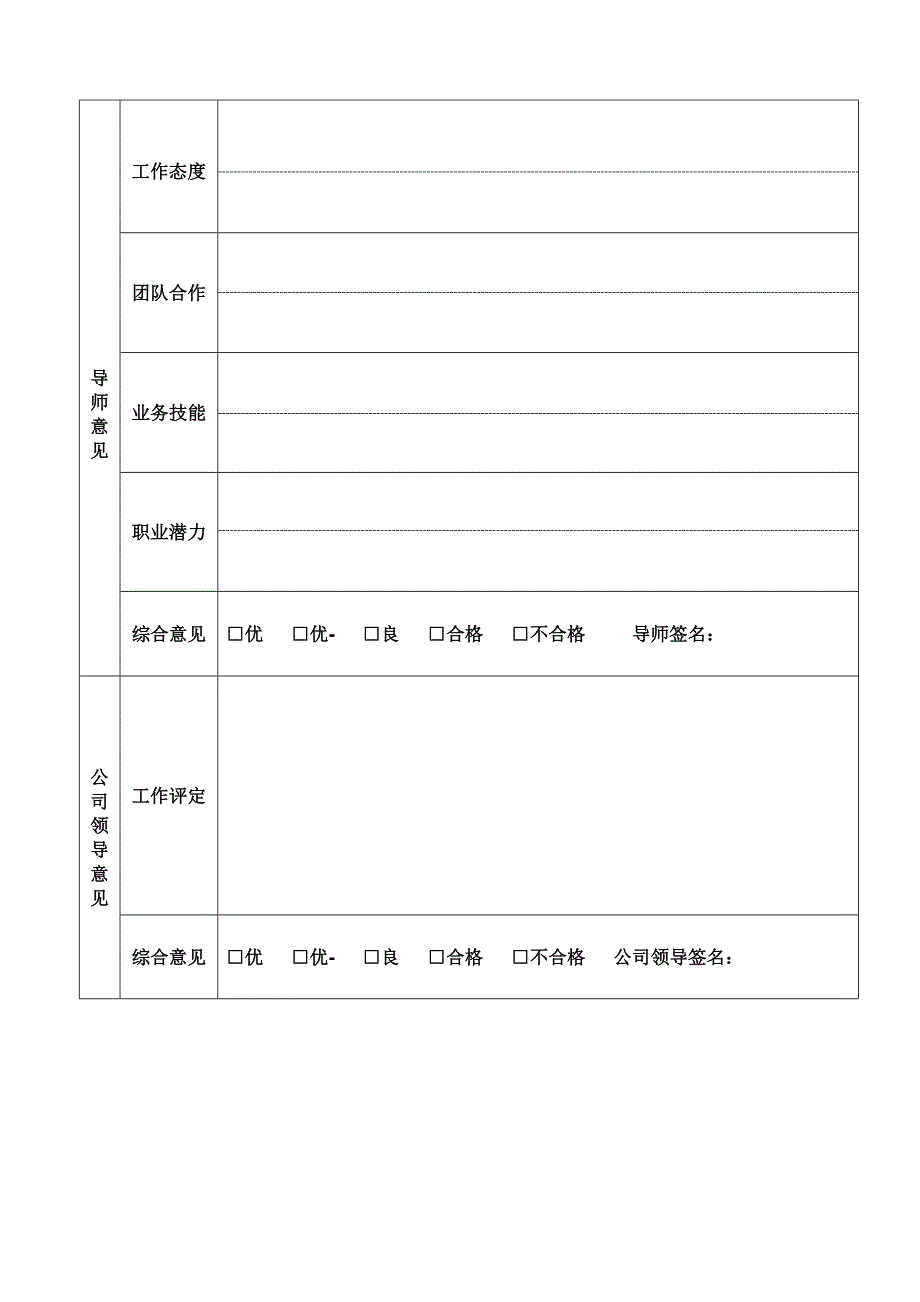 员工试用期考核办法.doc_第4页