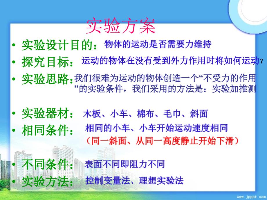 八年级物理牛顿第一定律的第一课时课件沪科版课件_第3页