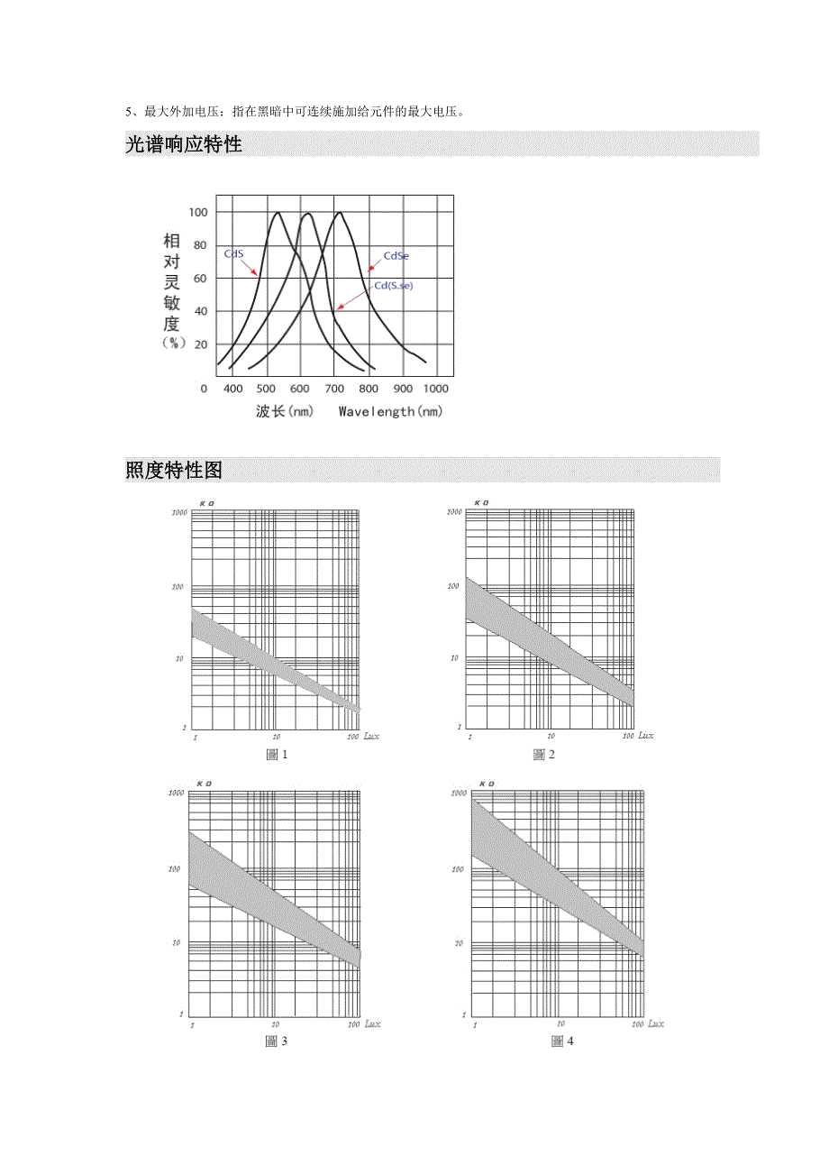 李占才光敏电阻20mmCdS规格书_第3页