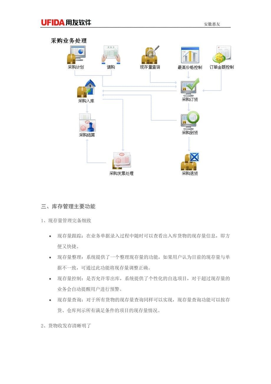 畅捷通软件进销存功能介绍.doc_第5页