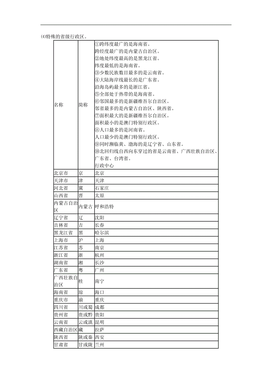 初中地理会考复习资料03.doc_第2页